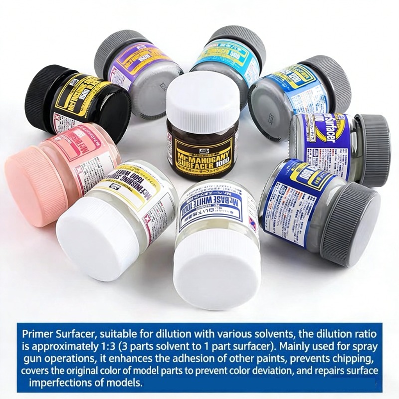 Imprimación a base de agua de  - Tamiya Model Paint Set reseña y precio