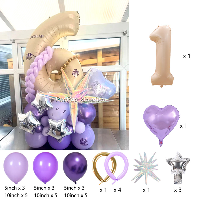 Nuevo Set de Globos con Número - Party Games Baby Shower reseña y precio
